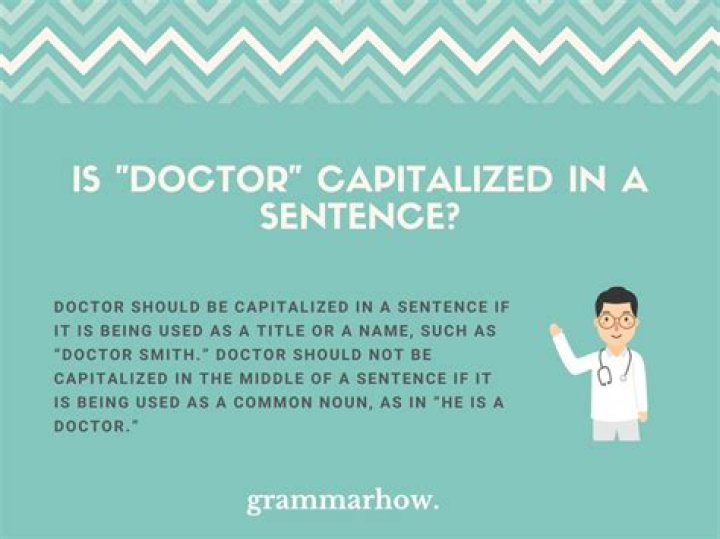 Is the D in Dr capitalized?