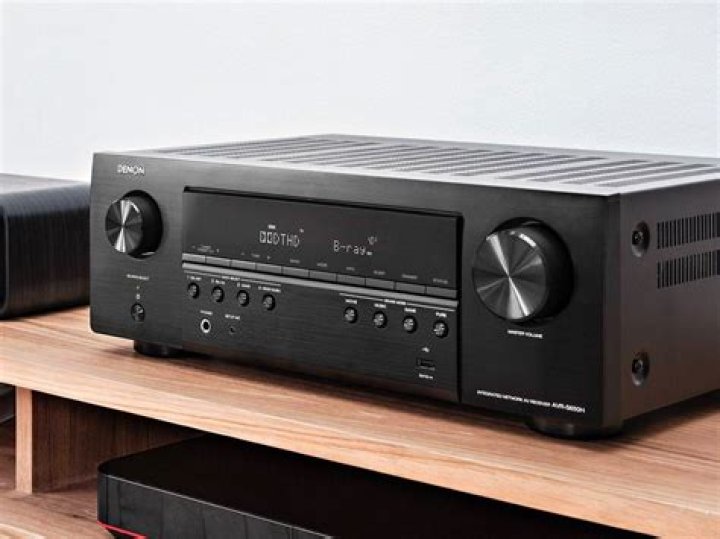 Is the Denon avr-s650h compatible with 4K screens?