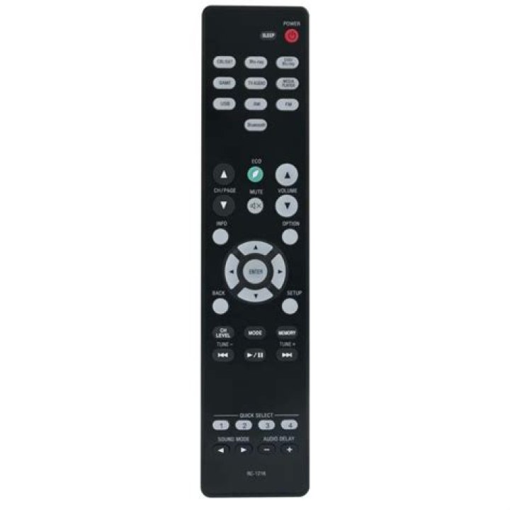 Is the Denon s530bt a Bluetooth remote?