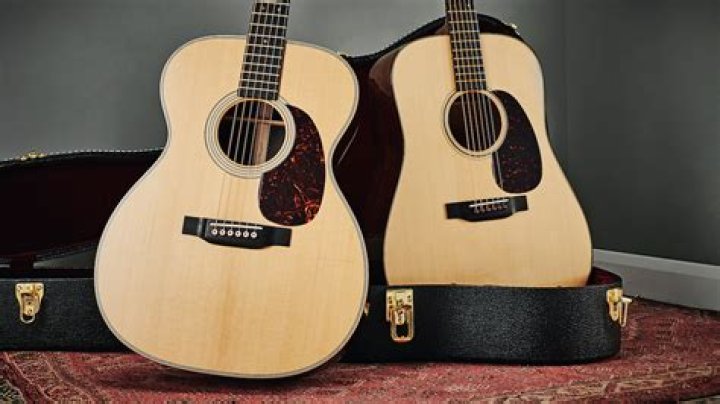 Is the guitar really back on the market?