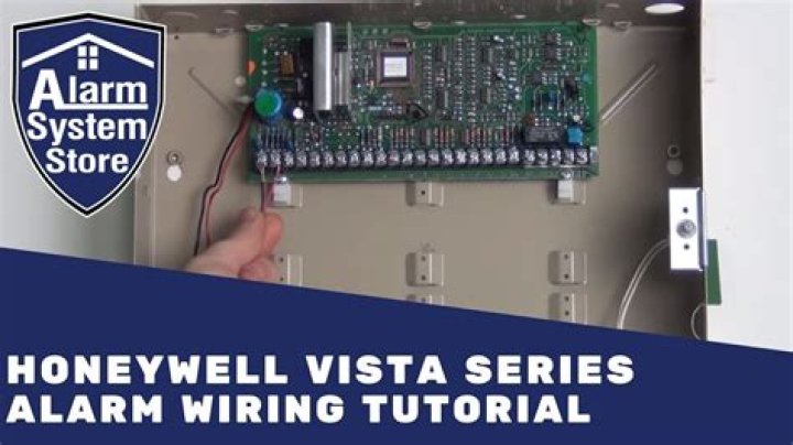 Is the Honeywell Vista series an alarm panel?