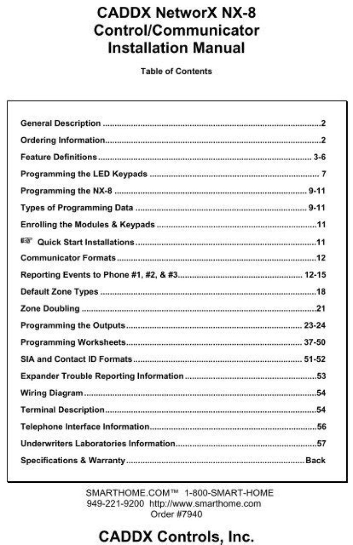 Is the Networx nx-8 from caddx controls?