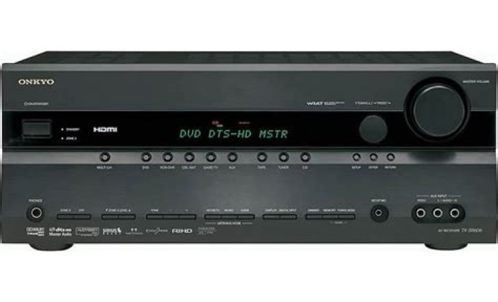 Is the Onkyo tx-sr606 home theater receiver compatible with HDMI?