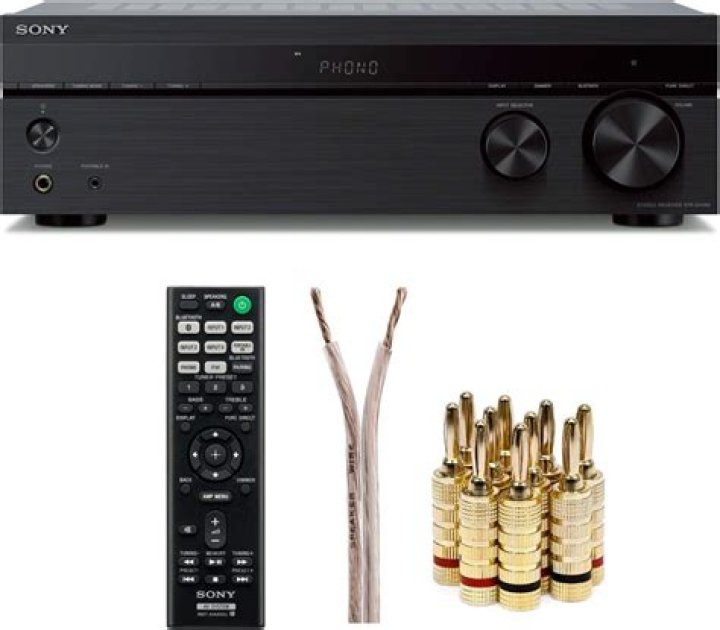 Is the Sony strdh130 2 channel stereo receiver back in stock?