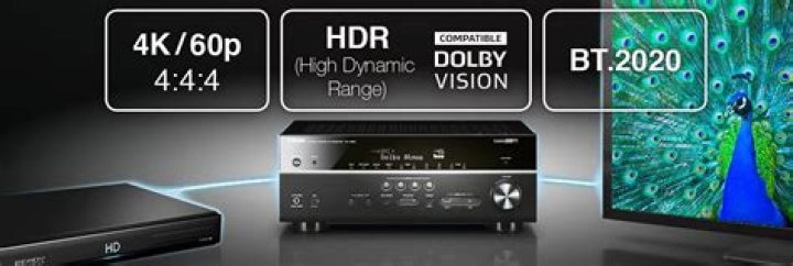 Is the Yamaha rx-a1070 a 4K video receiver?