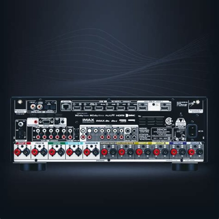 Is there a 4K receiver for a Denon TV?
