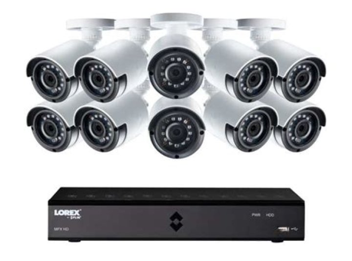 Is there a market for security cameras?