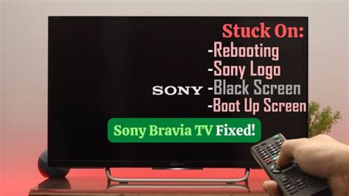 Is there a recall on Sony Bravia TV?