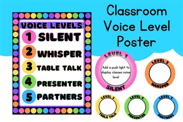 Is there a way to control the volume in the classroom?