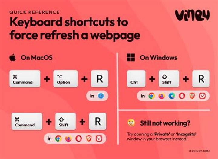 Is there a way to force a webpage to refresh?