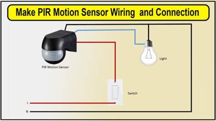 Is there a way to replace a PIR sensor?