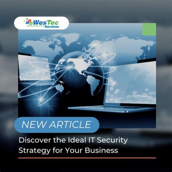 Is Westec Security still in business?