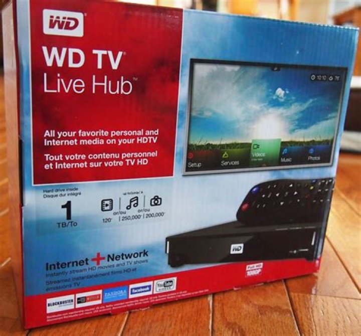 Is your WD TV Live hub HD Media Center able to access content?