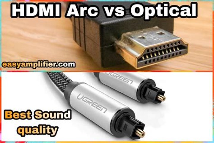 Should I use HDMI or optical for receiver?
