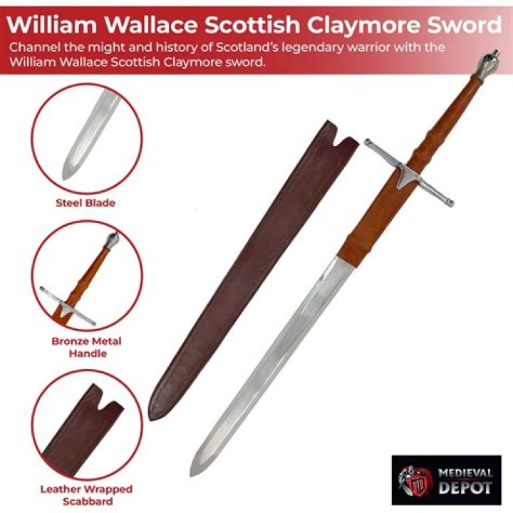 Was William Wallace sword a claymore?