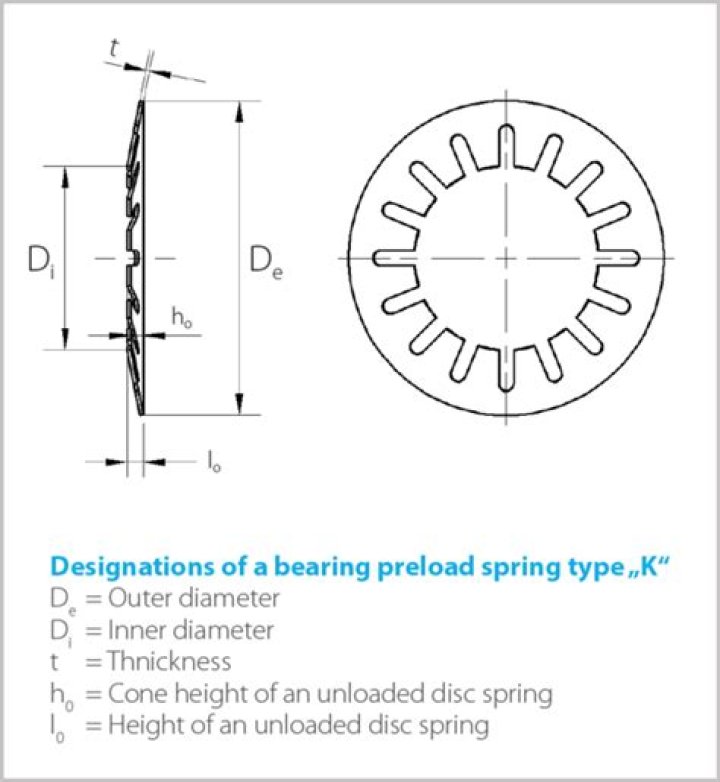 What are ball bearing pre load disc springs?