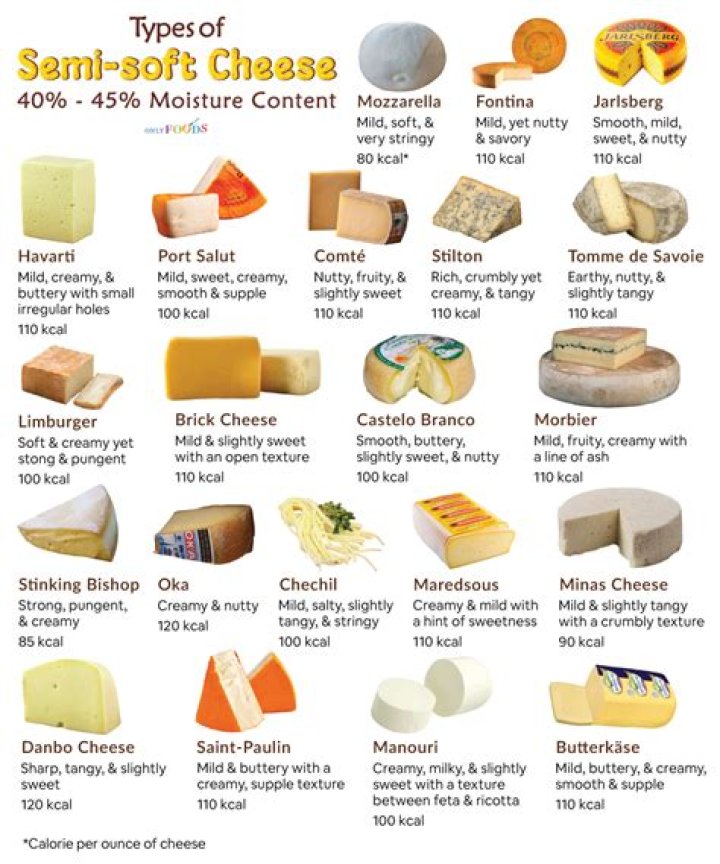 What are some semi-soft cheeses?