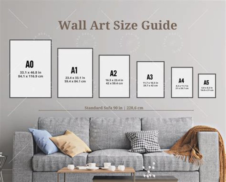 What are standard picture frame sizes in CM?