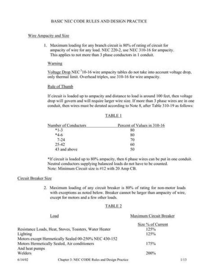 What are the basic NEC code rules and design practice?