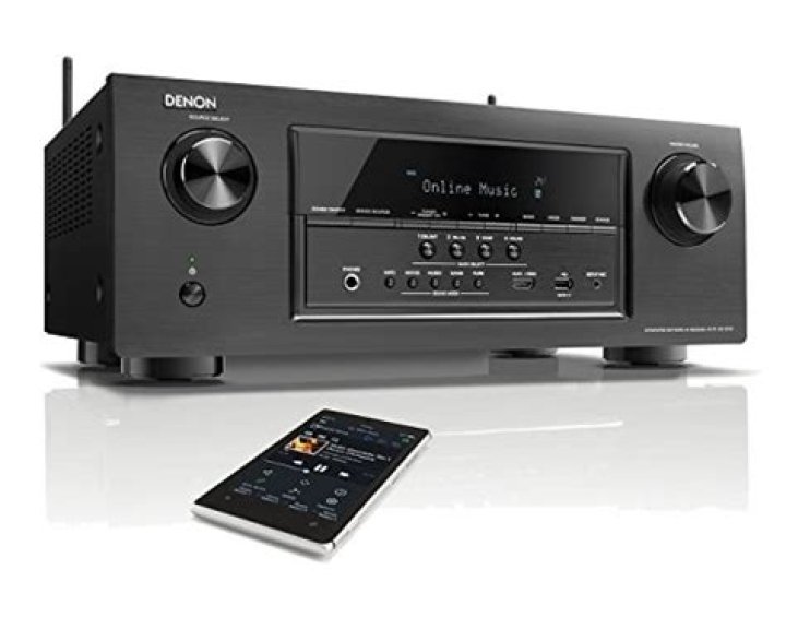 What are the features of the Denon AVR s910w?