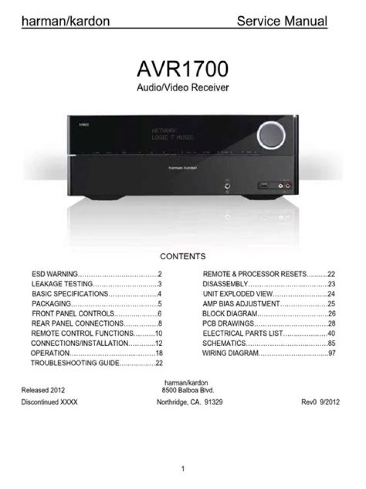 What are the features of the Harman Kardon AVR 1700?