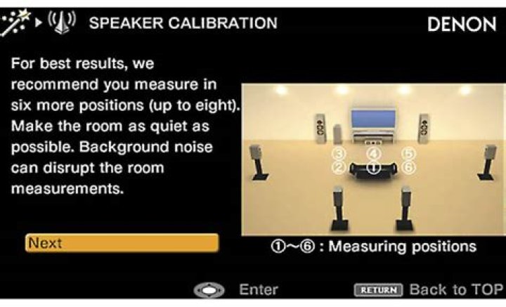 What are the models of the Denon avr-3312ci?