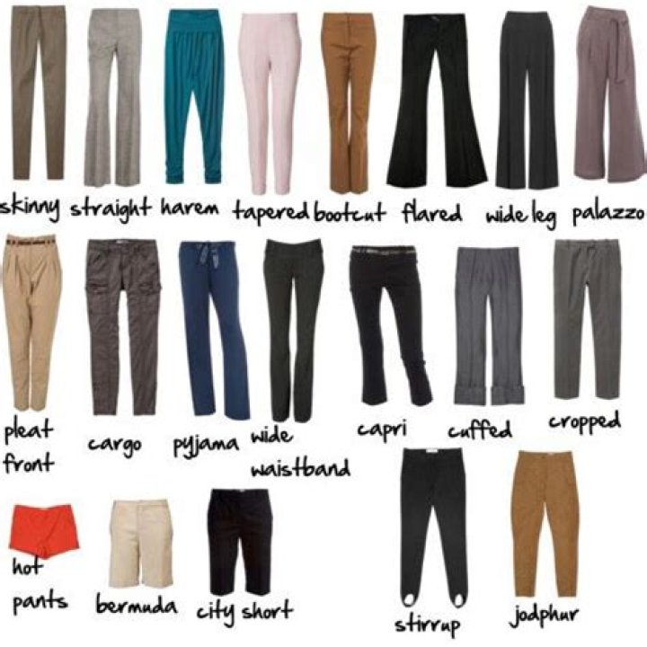 What are the names of different pants?