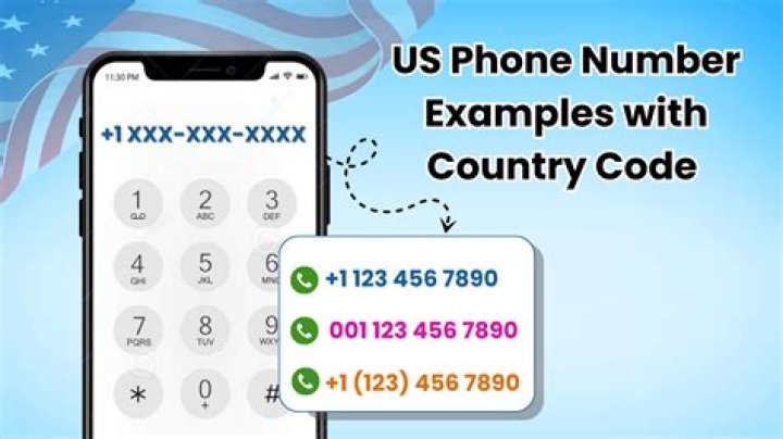 What are the phone numbers on the lynxr24?