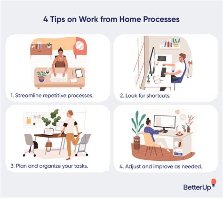 What are your tips for working from home?