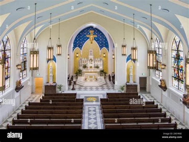 What camera do churches use?