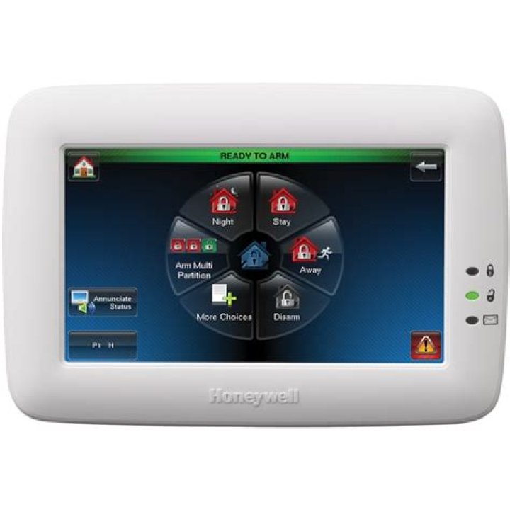 What can a Honeywell Vista 20p control panel be used for?