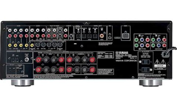 What can I do with a Yamaha rx-v559?