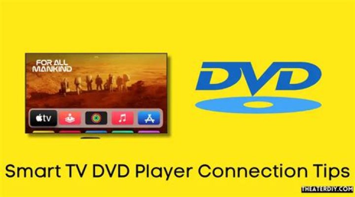 What channel does TV need to be on for DVD player?