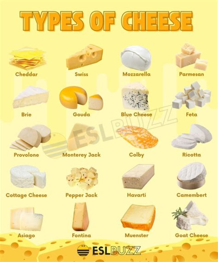 What cheese is eaten the most in the world?