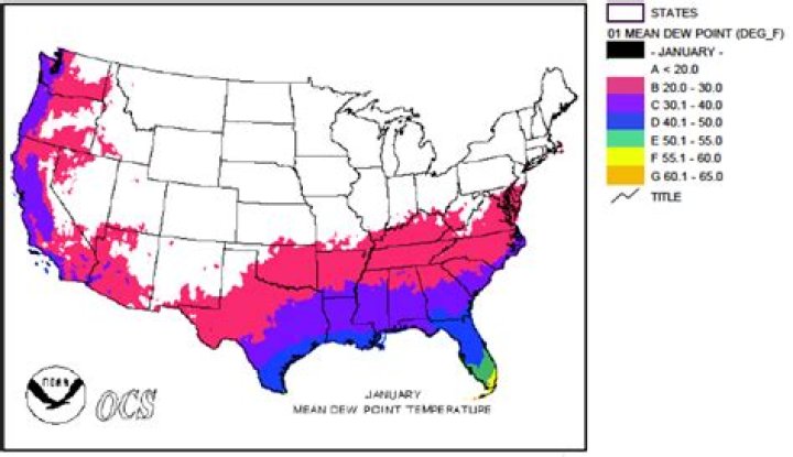 What city in Florida has the lowest humidity?
