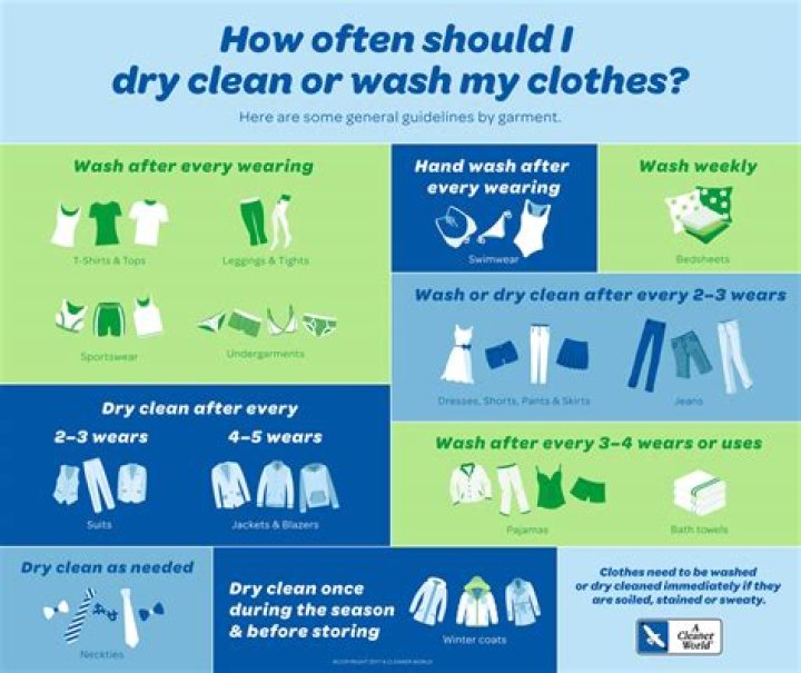 What clothes should you not wash?