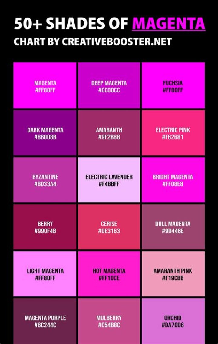 What color goes best with magenta?