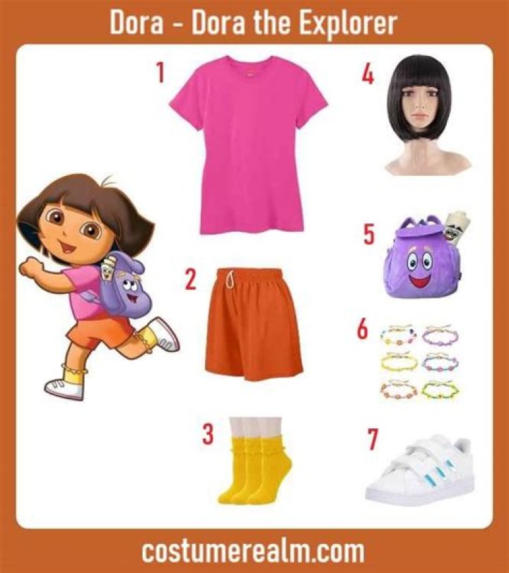 What colors do Dora wear?