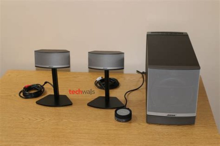 What do you need to know about Bose Companion speaker system?