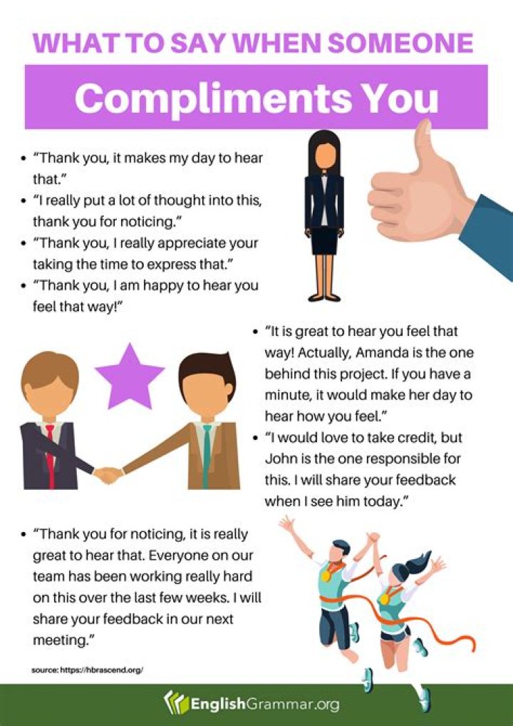 What do you say when someone compliments your looks?