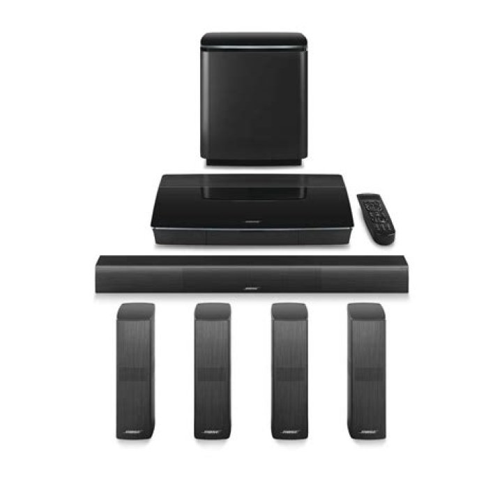 What does a Bose Home Entertainment System do?
