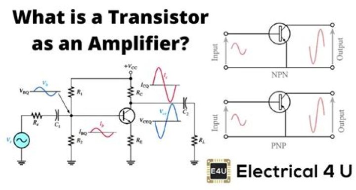 What does amplifier do to the signal?