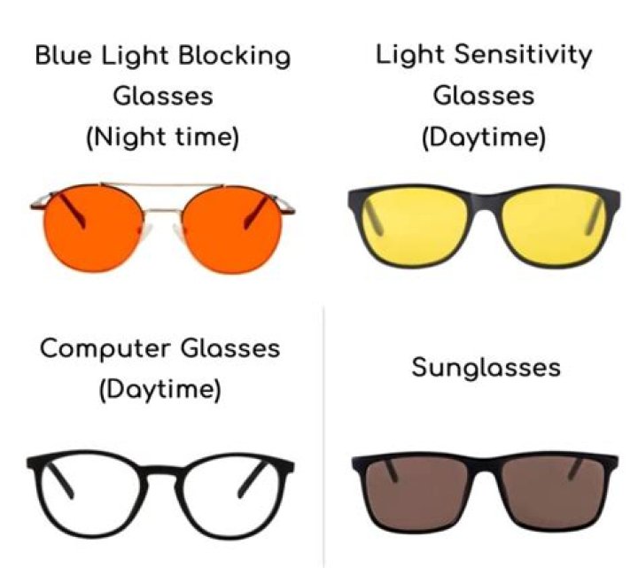 What does blue light do to toddlers?