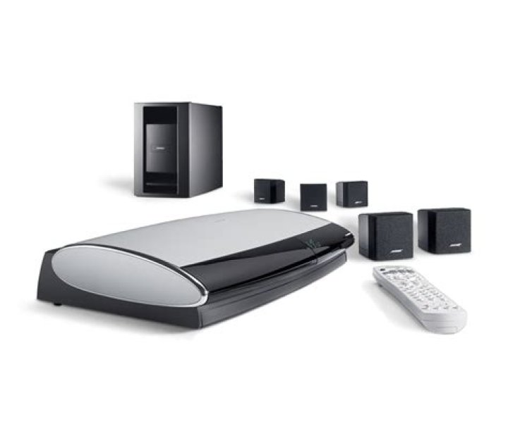 What does Bose lifestyle 18 Series III DVD system do?