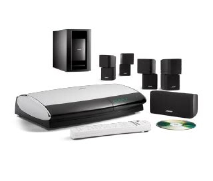 What does Bose lifestyle 28 Series III DVD system do?