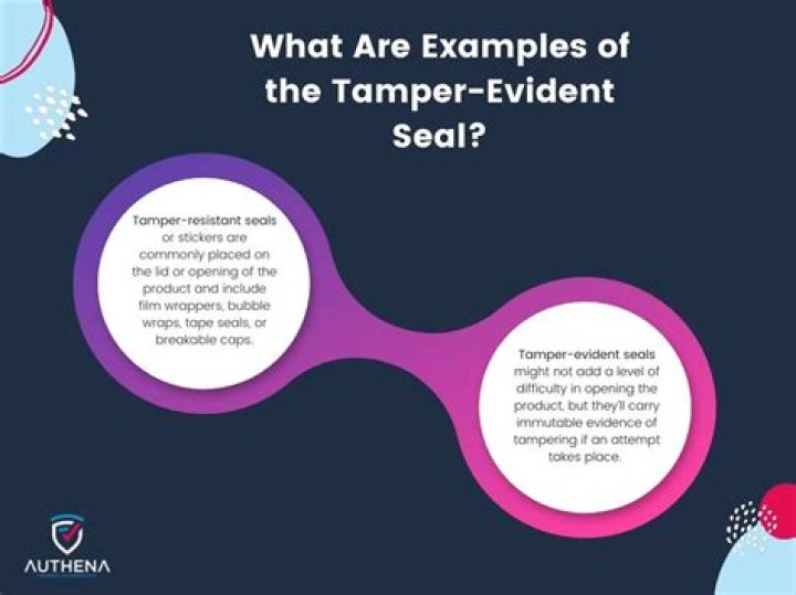 What does global tamper mean?
