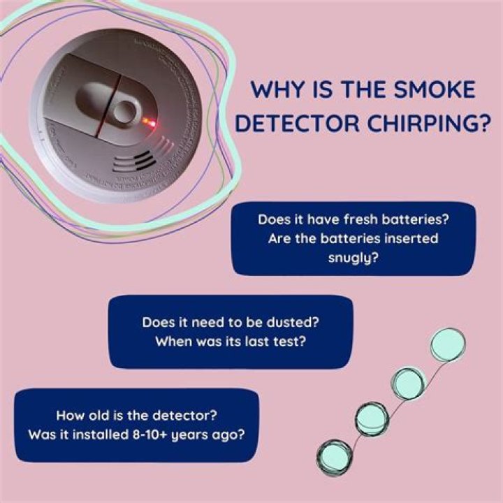 What does it mean when your smoke detector is chirping?