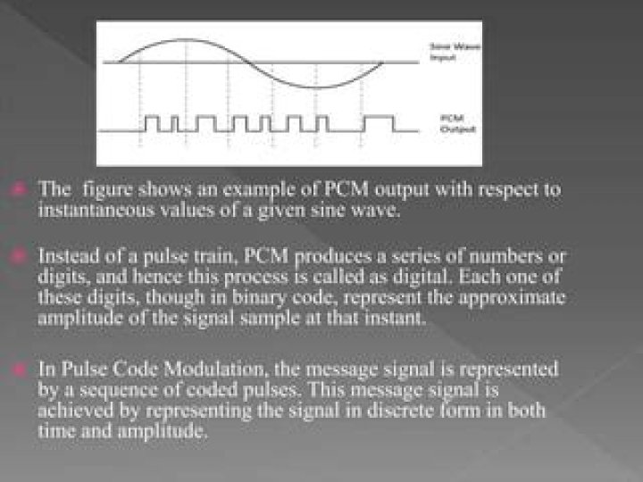 What does PCM on my receiver mean?