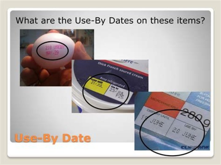 What does use by date mean?