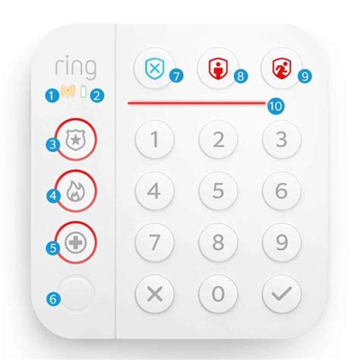 What does white light mean on ring alarm keypad?